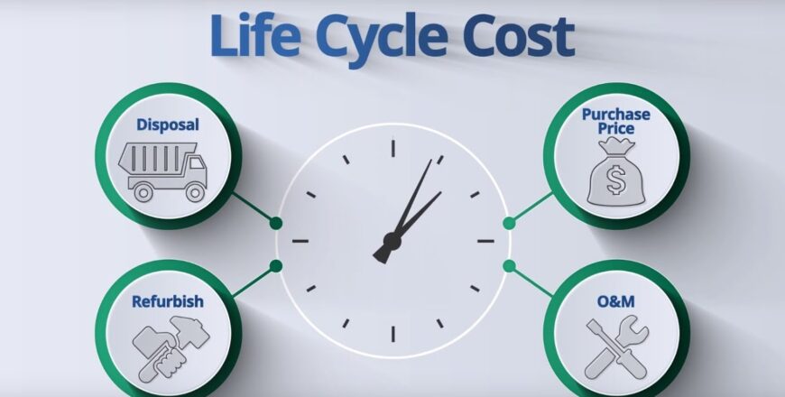 LCC Life Cycle Costing